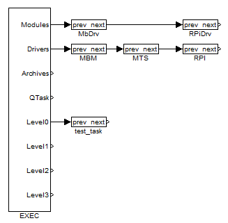 exec_modbus.png