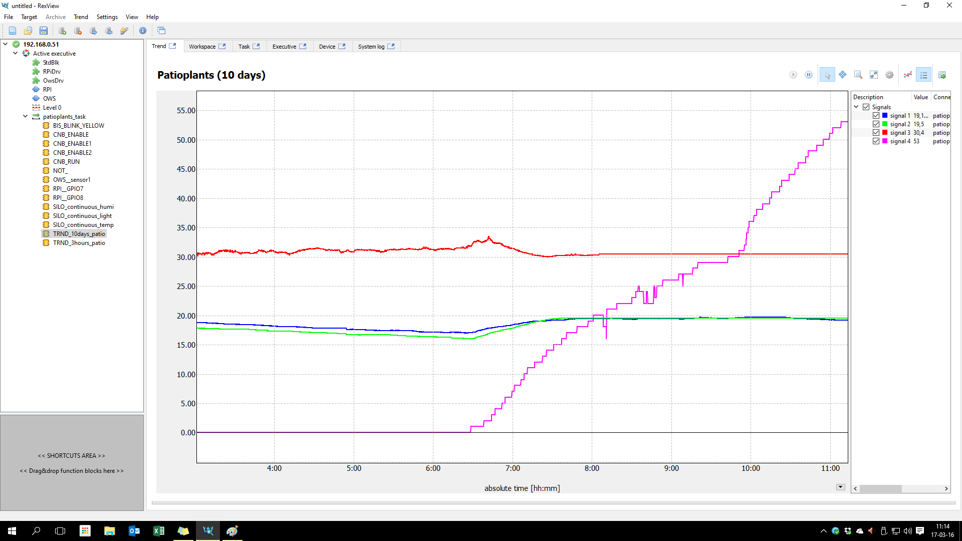 FluxBB bbcode test