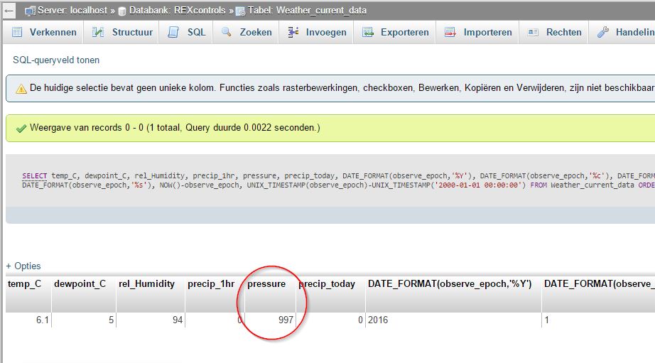 screenshot phpMyAdmin