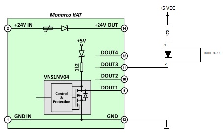 MonarcoHAT_MOC3023.jpg